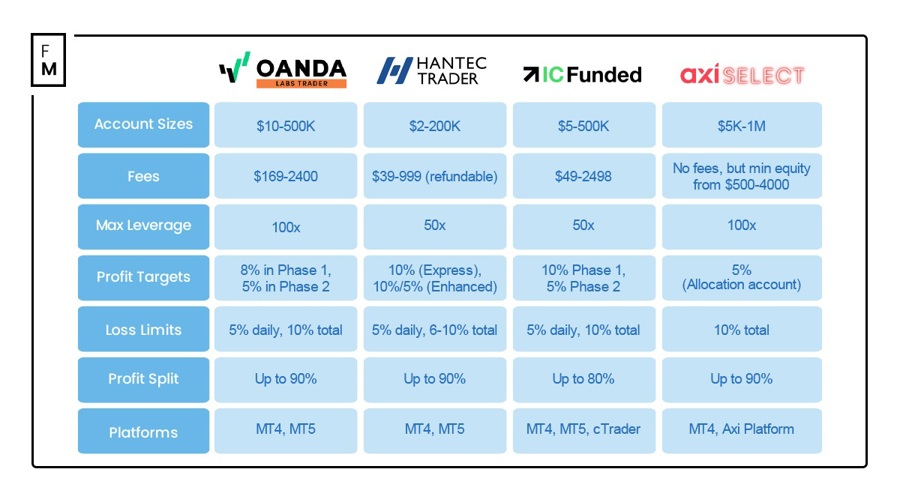医我看丨97.5%市域内住院率！ 珠海持续提升医疗服务能力，让群众在“家门口”看好病